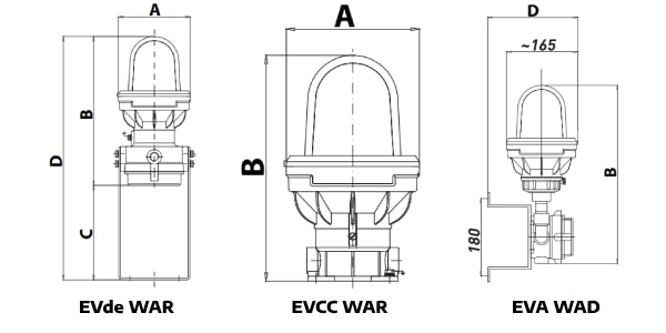 LED Aircraft Obstruction Lighting EV WAR EVCC WAR EVA WAD Dimensions