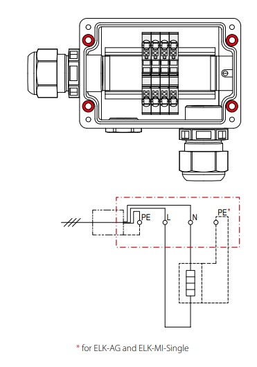 ELAK-Ex-2.00 Junction Box