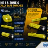 What Makes a Torch Intrinsically Safe? A Guide to ATEX Hazardous Area Lighting